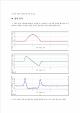 [자연과학] [일반물리학 실험] 위로 던져진 공의 운동   (3 )